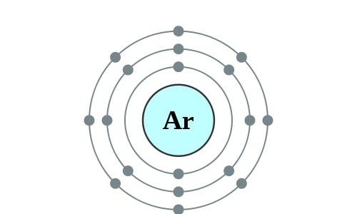 Elektronenschillen Argon