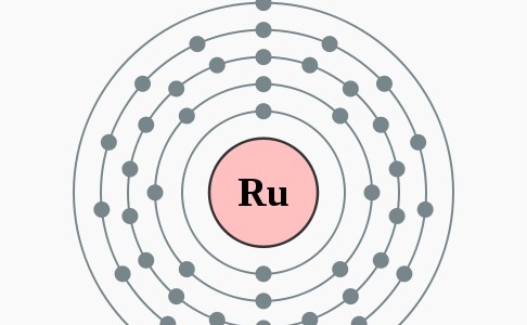 Elektronenschillen ruthenium