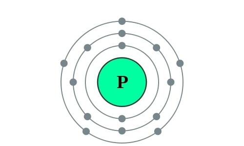 Elektronenschillen fosfor