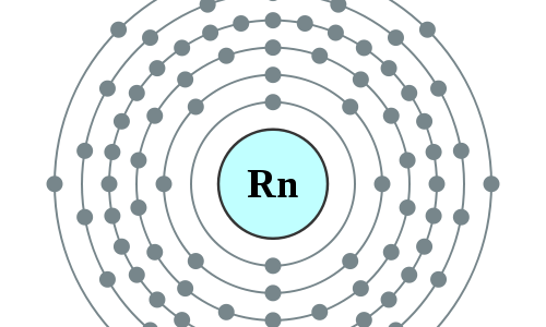 Elektronenschillen Radon