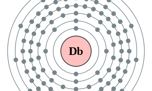 Elektronenschillen Dubnium