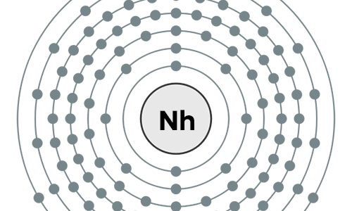 Elektronenschillen nihonium