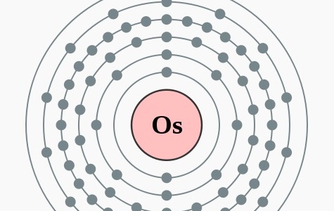 Elektronenschillen osmium