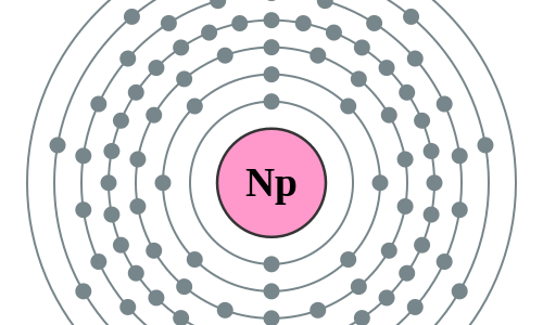 Neptunium - Elektronenschillen
