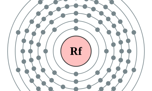 Elektronenschillen Rutherfordium