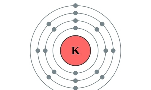 Elektronenschillen Kalium
