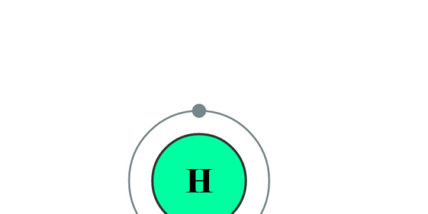Elektronenschillen waterstof