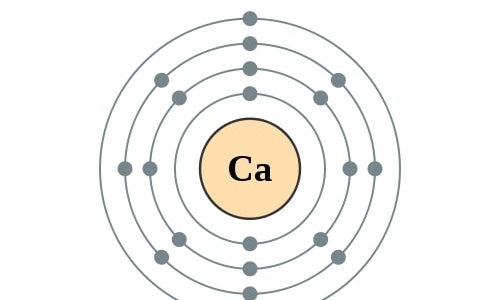 Elektronenschillen calcium