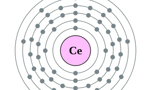 Elektronenschillen Cerium