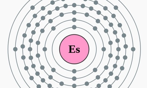 Einsteinium - Elektronenschillen