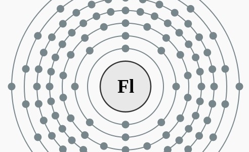 Elektronenschillen flerovium