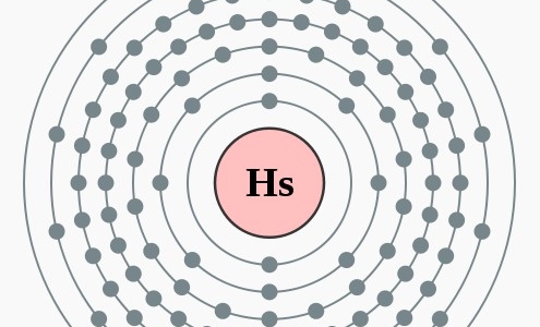 Elektronenschillen Hassium