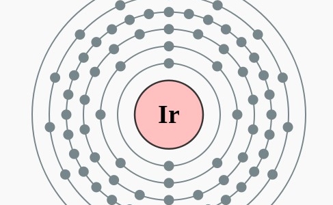 Elektronenschillen iridium 