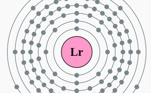 Elektronenschillen lawrencium