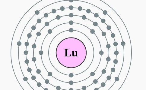 Elektronenschillen lutetium