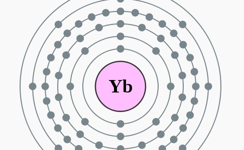 Elektronenschillen ytterbium