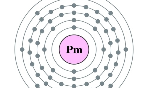 Elektronenschillen promethium