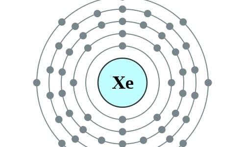 Elektronenschillen xenon