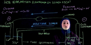 Hoe bewegen elektronen en ionen in een EC?